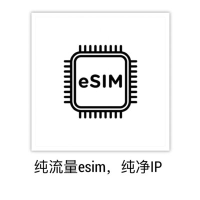 【强烈推荐】网速超快的eSIM上网卡 | 直连外网  | 自动分流 | 可用ChatGPT | 无限流量 | 中国移动网络